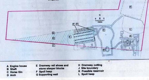 Plan of Ram Hill Colliery